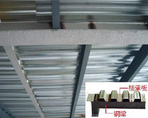 重慶鋼結(jié)構(gòu)